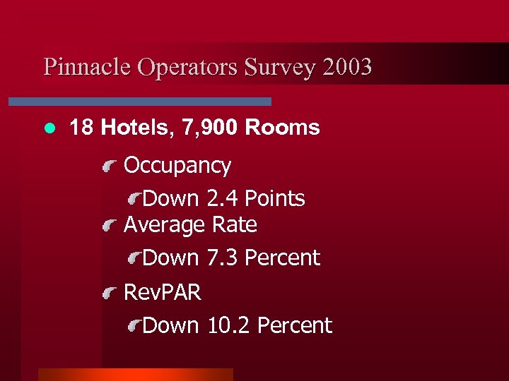 Pinnacle Operators Survey 2003 l 18 Hotels, 7, 900 Rooms Occupancy Down 2. 4