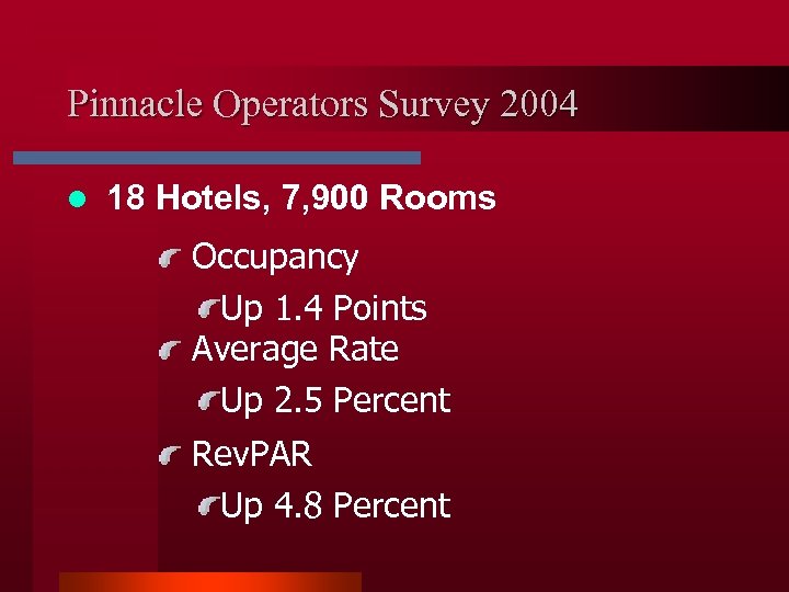 Pinnacle Operators Survey 2004 l 18 Hotels, 7, 900 Rooms Occupancy Up 1. 4