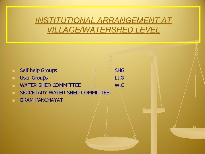 INSTITUTIONAL ARRANGEMENT AT VILLAGE/WATERSHED LEVEL n n n Self help Groups : User Groups