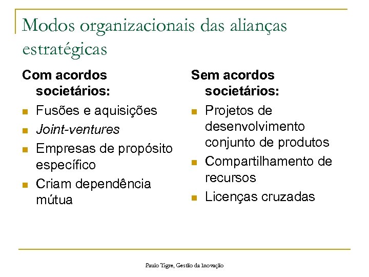 Modos organizacionais das alianças estratégicas Com acordos societários: n Fusões e aquisições n Joint-ventures