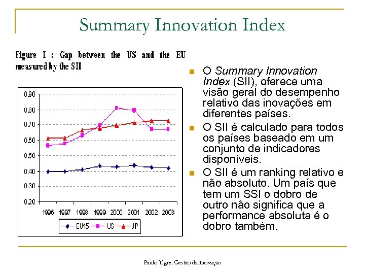 Summary Innovation Index n n n O Summary Innovation Index (SII), oferece uma visão
