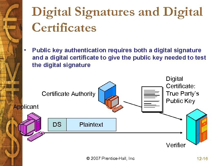 Digital Signatures and Digital Certificates • Public key authentication requires both a digital signature