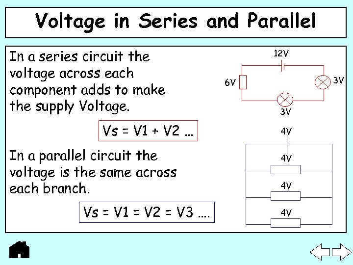 Voltage in Series and Parallel In a series circuit the voltage across each component