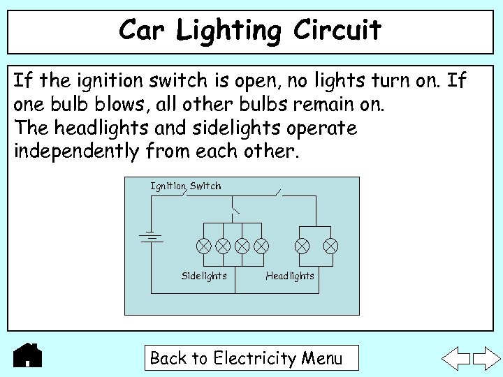 Car Lighting Circuit If the ignition switch is open, no lights turn on. If