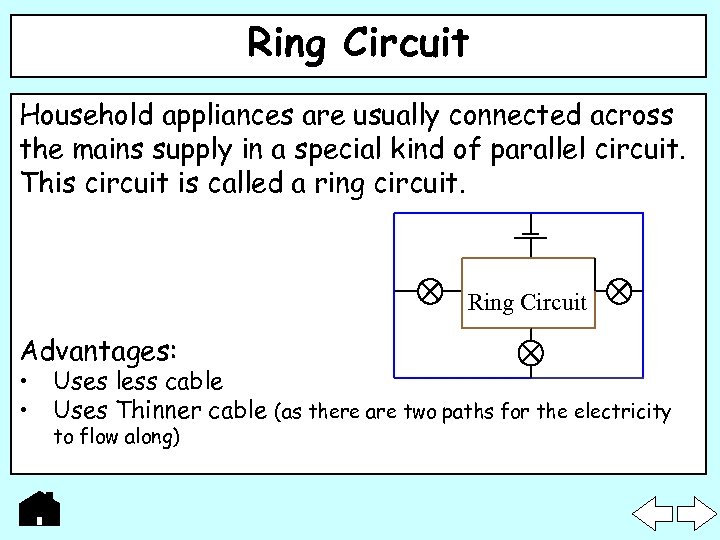 Ring Circuit Household appliances are usually connected across the mains supply in a special