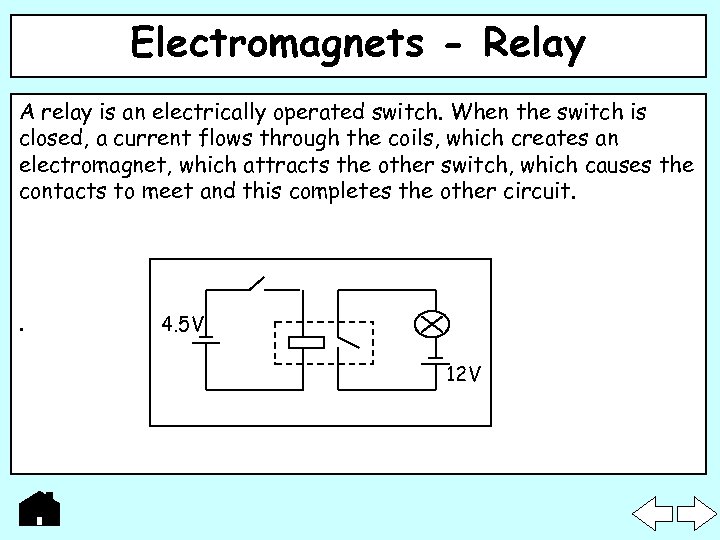 Electromagnets - Relay A relay is an electrically operated switch. When the switch is