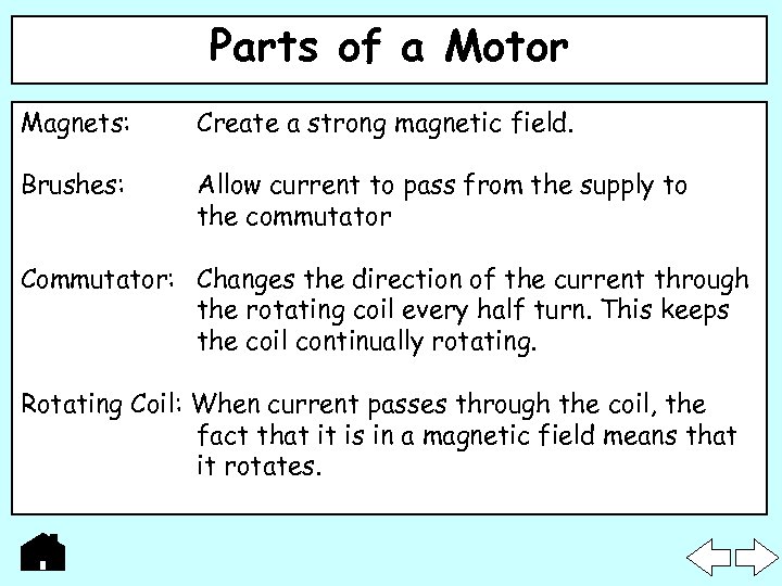 Parts of a Motor Magnets: Create a strong magnetic field. Brushes: Allow current to