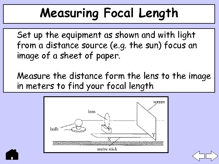 Measuring Focal Length Set up the equipment as shown and with light from a