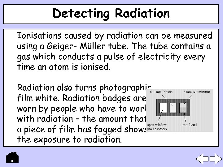 Detecting Radiation Ionisations caused by radiation can be measured using a Geiger- Müller tube.