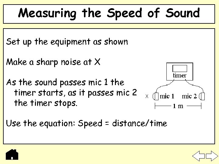 Measuring the Speed of Sound Set up the equipment as shown Make a sharp