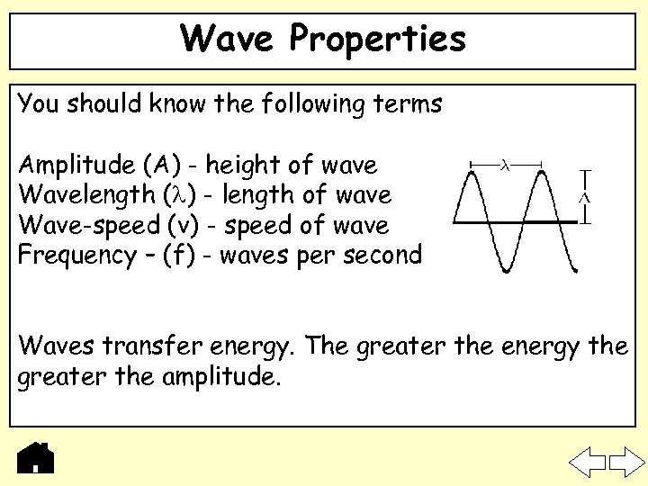 Wave Properties You should know the following terms Amplitude (A) - height of wave