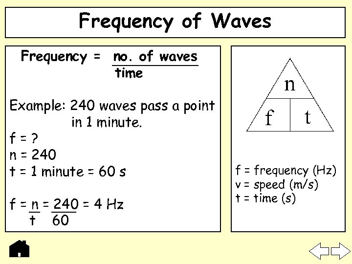 Frequency of Waves Frequency = no. of waves time Example: 240 waves pass a