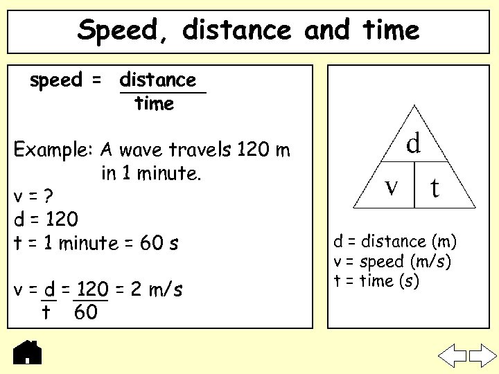 Speed, distance and time speed = distance time Example: A wave travels 120 m