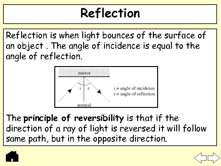 Reflection is when light bounces of the surface of an object. The angle of