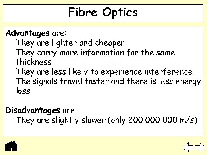 Fibre Optics Advantages are: They are lighter and cheaper They carry more information for