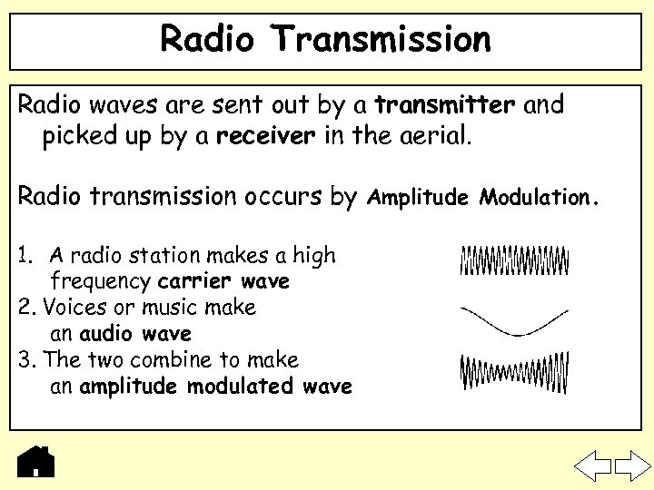 Radio Transmission Radio waves are sent out by a transmitter and picked up by