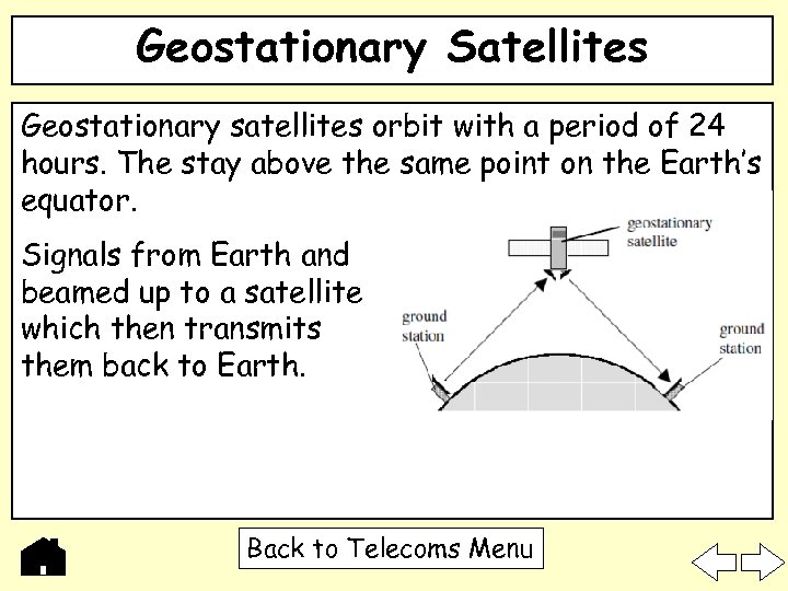 Geostationary Satellites Geostationary satellites orbit with a period of 24 hours. The stay above