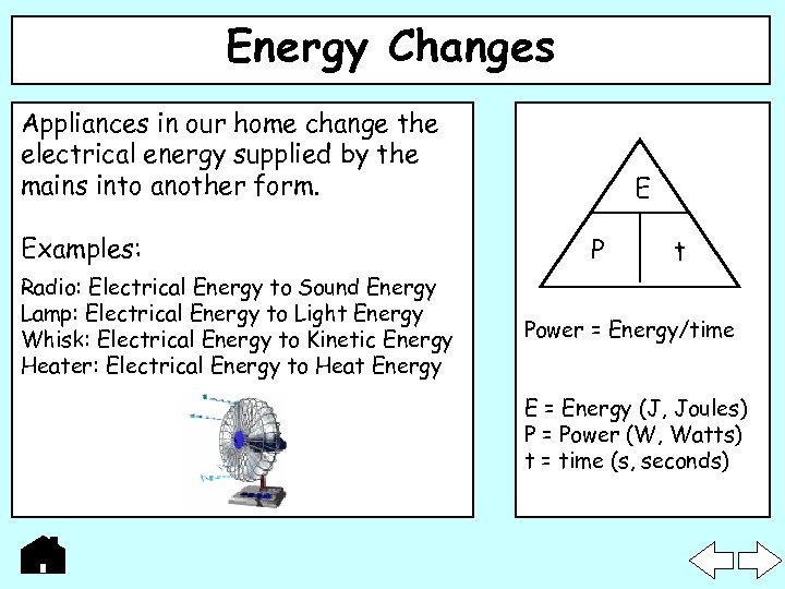 Energy Changes Appliances in our home change the electrical energy supplied by the mains