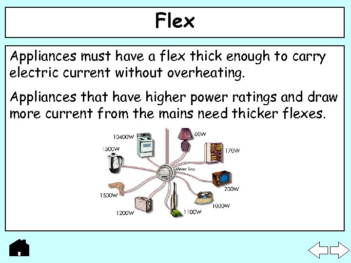 Flex Appliances must have a flex thick enough to carry electric current without overheating.