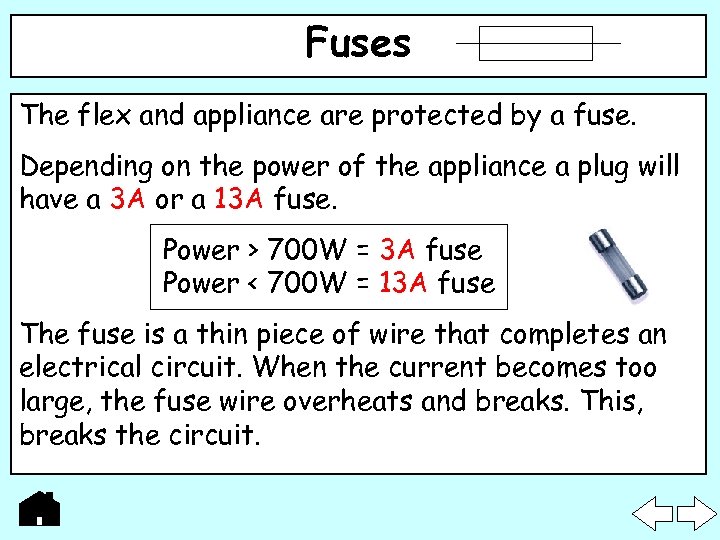 Fuses The flex and appliance are protected by a fuse. Depending on the power