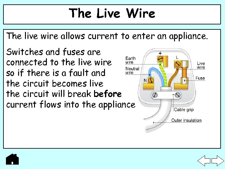 The Live Wire The live wire allows current to enter an appliance. Switches and