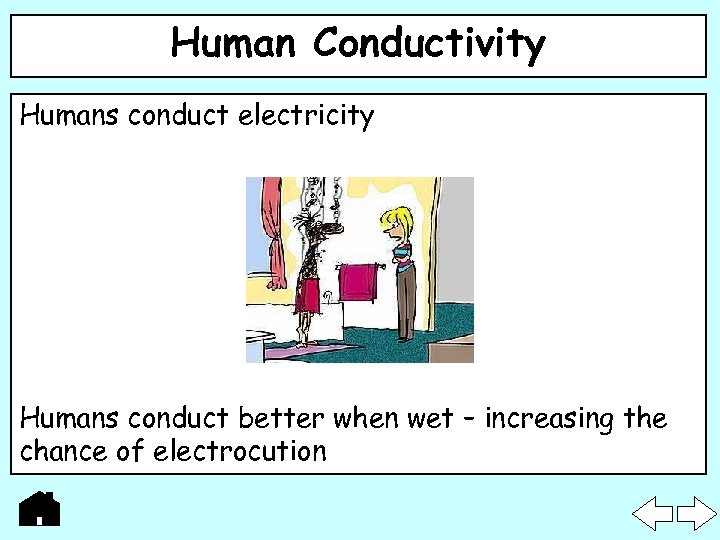 Human Conductivity Humans conduct electricity Humans conduct better when wet – increasing the chance