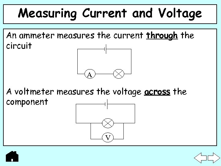 Measuring Current and Voltage An ammeter measures the current through the circuit A A