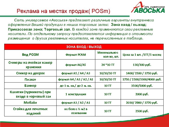 Реклама на местах продаж( POSm) Сеть универсамов «Авоська» предлагает различные варианты внутреннего оформления Вашей