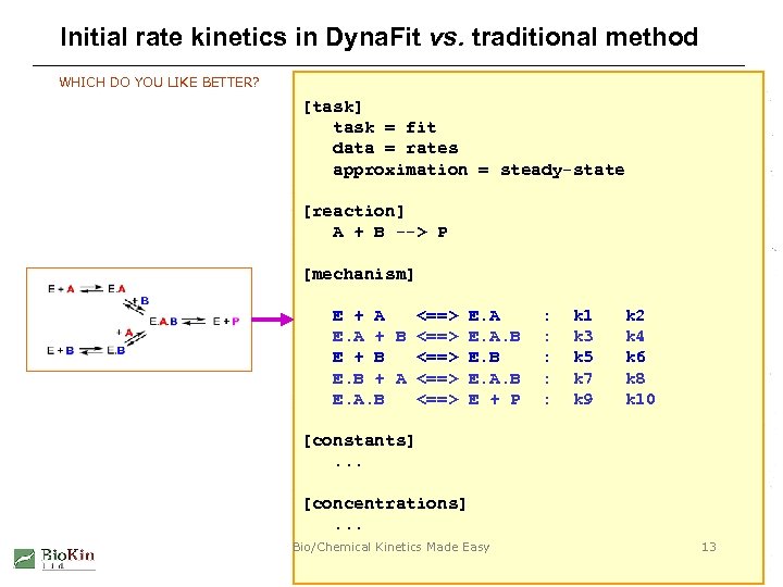 Initial rate kinetics in Dyna. Fit vs. traditional method WHICH DO YOU LIKE BETTER?