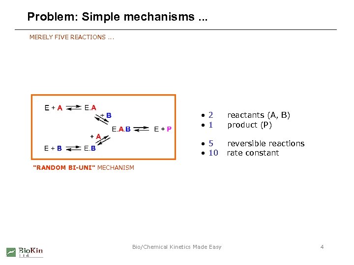 Problem: Simple mechanisms. . . MERELY FIVE REACTIONS. . . • 2 • 1