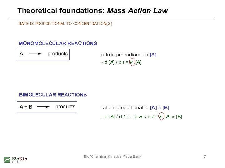 Theoretical foundations: Mass Action Law RATE IS PROPORTIONAL TO CONCENTRATION(S) MONOMOLECULAR REACTIONS rate is
