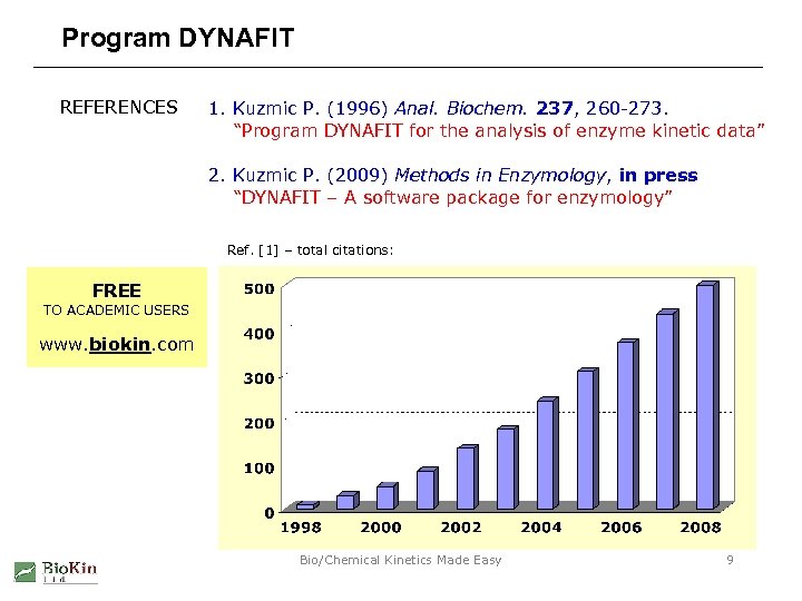 Program DYNAFIT REFERENCES 1. Kuzmic P. (1996) Anal. Biochem. 237, 260 -273. “Program DYNAFIT