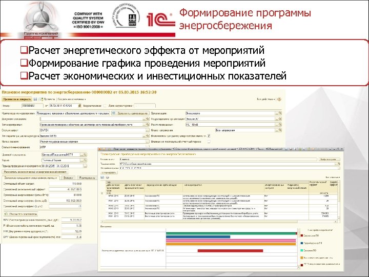 Формирование программы энергосбережения q. Расчет энергетического эффекта от мероприятий q. Формирование графика проведения мероприятий