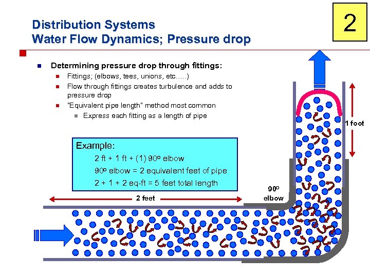 2 Distribution Systems Water Flow Dynamics; Pressure drop n Determining pressure drop through fittings: