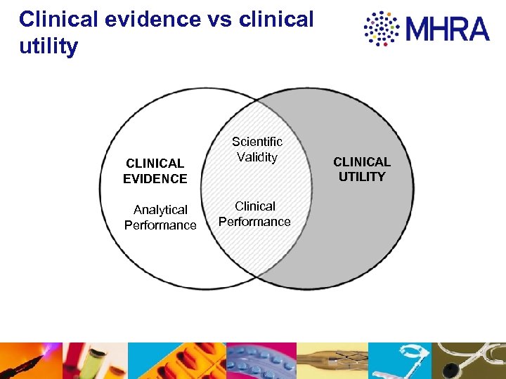 Clinical evidence vs clinical utility CLINICAL EVIDENCE Analytical Performance Scientific Validity Clinical Performance CLINICAL
