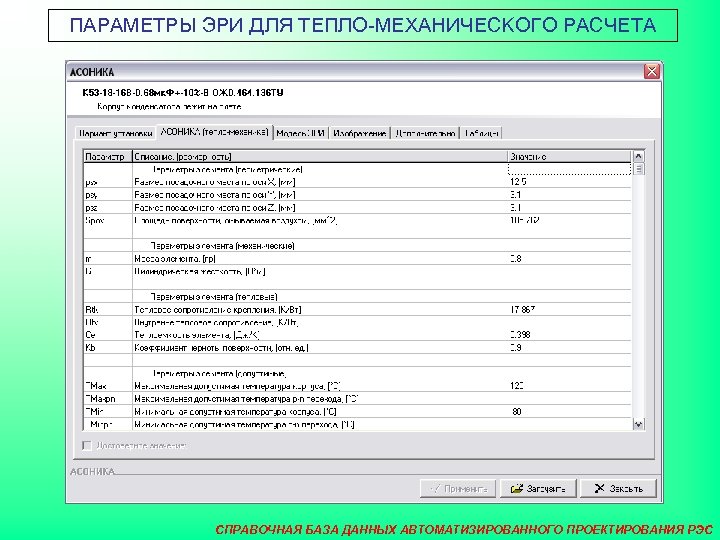 Карта рабочих режимов эри гост