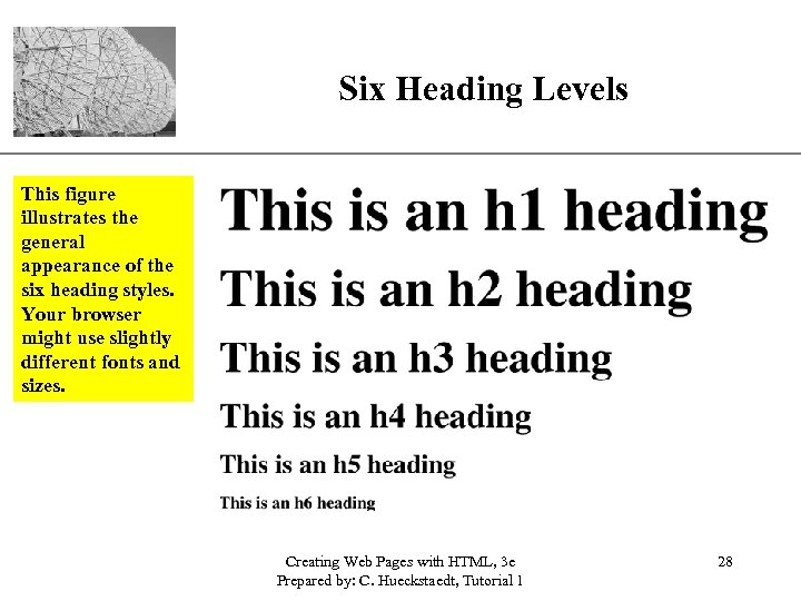 Six Heading Levels XP This figure illustrates the general appearance of the six heading