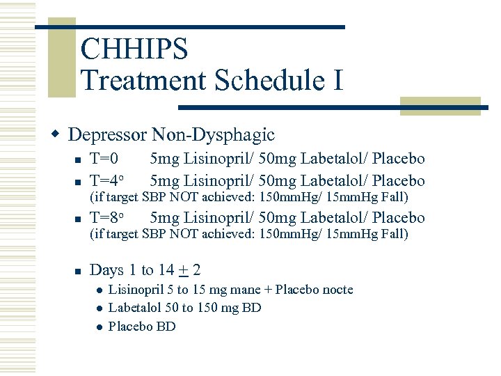 CHHIPS Treatment Schedule I w Depressor Non-Dysphagic n n T=0 T=4 o 5 mg