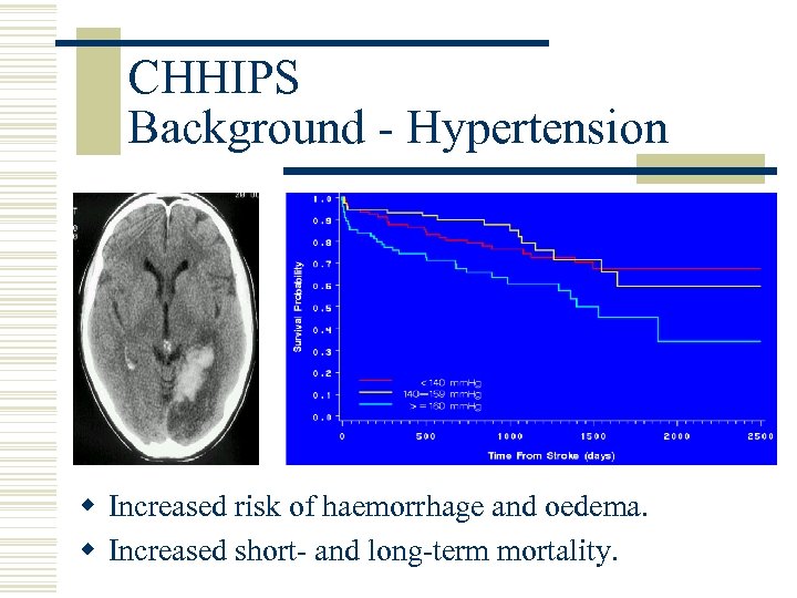 CHHIPS Background - Hypertension w Increased risk of haemorrhage and oedema. w Increased short-