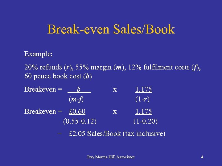 Break-even Sales/Book Example: 20% refunds (r), 55% margin (m), 12% fulfilment costs (f), 60