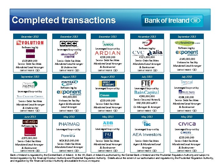 Completed transactions December 2013 November 2013 September 2013 Leveraged buy-out by Refinancing by £