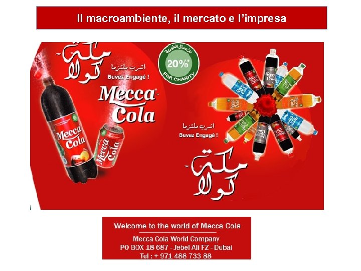 Il macroambiente, il mercato e l’impresa 