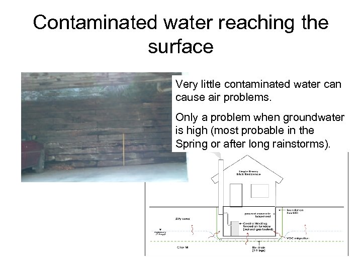 Contaminated water reaching the surface Very little contaminated water can cause air problems. Only