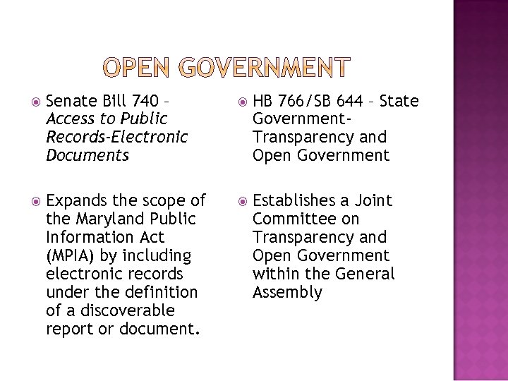  Senate Bill 740 – Access to Public Records-Electronic Documents HB 766/SB 644 –