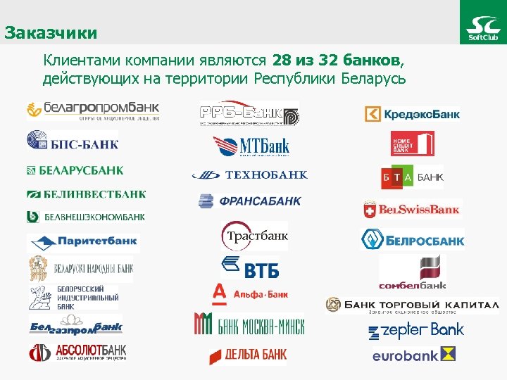 Заказчики Клиентами компании являются 28 из 32 банков, действующих на территории Республики Беларусь 