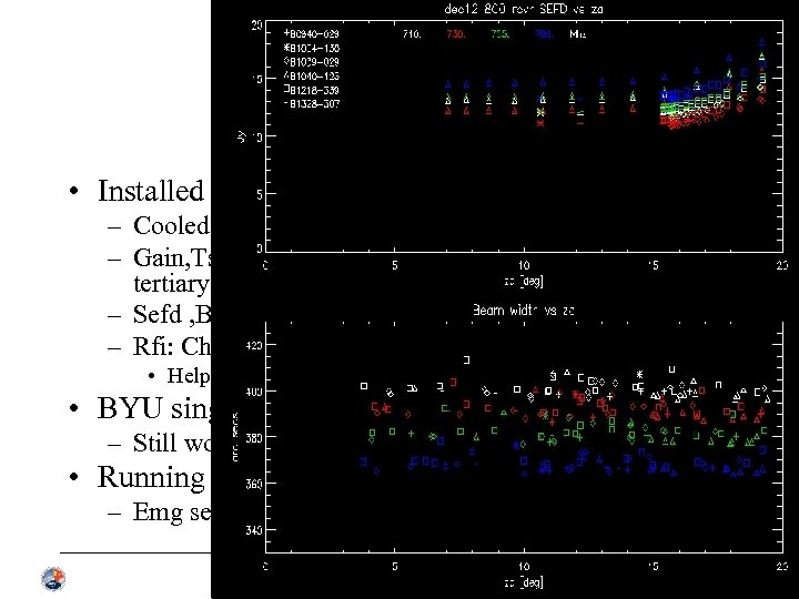 700 -800 Mhz rcvr • Installed jul to dec 09. penn state feed –