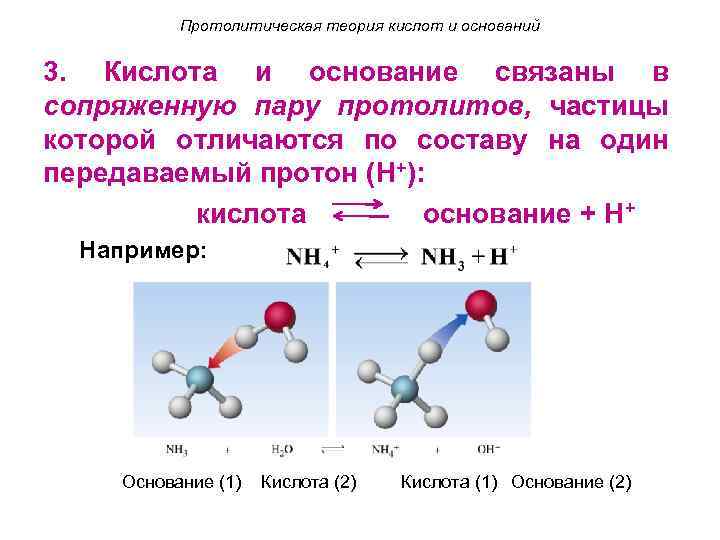 Протолитическая теория кислот и оснований 3. Кислота и основание связаны в сопряженную пару протолитов,