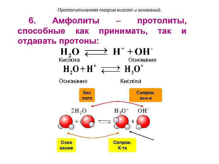 Протолитическая теория кислот и оснований. 6. Амфолиты – протолиты, способные как принимать, так и