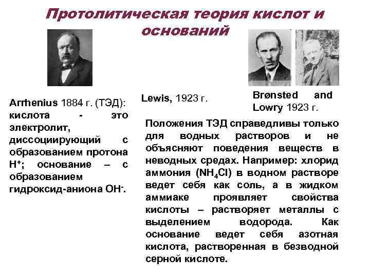 Протолитическая теория кислот и оснований Arrhenius 1884 г. (ТЭД): кислота это электролит, диссоциирующий с