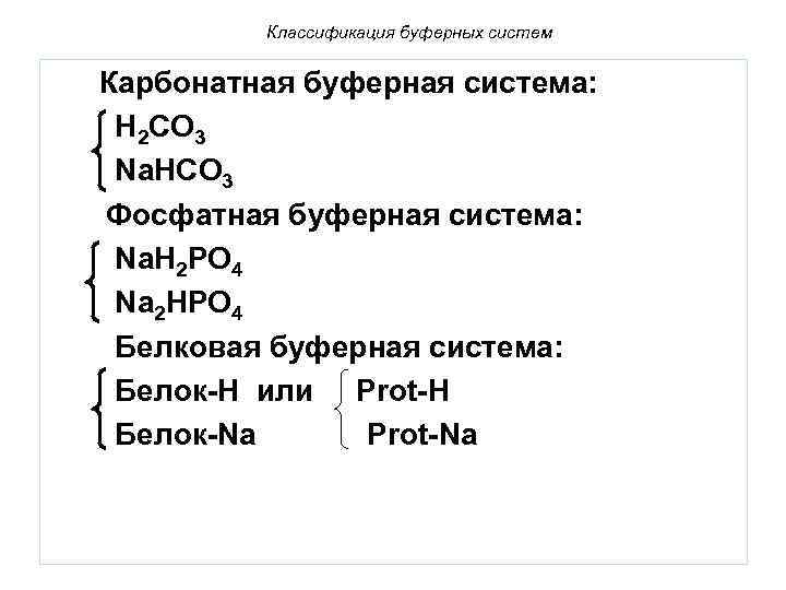 Классификация буферных систем Карбонатная буферная система: Н 2 СО 3 Na. НСО 3 Фосфатная